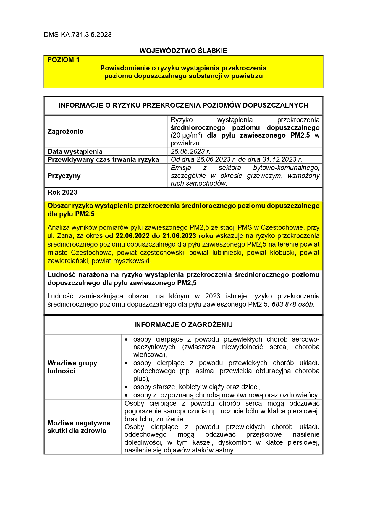 2023-06-26_powiadomienie_o_ryzyku_wystąpienia_przekroczenia_poziomu_dopuszczalnego_substancji_w_powietrzu_-_ryzyko_średnioroczne_PM_2,5_page-0001