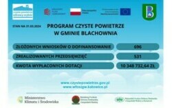 Zdjęcie do Gmina Blachownia w czoł&oacute;wce w rankingu Polskiego...