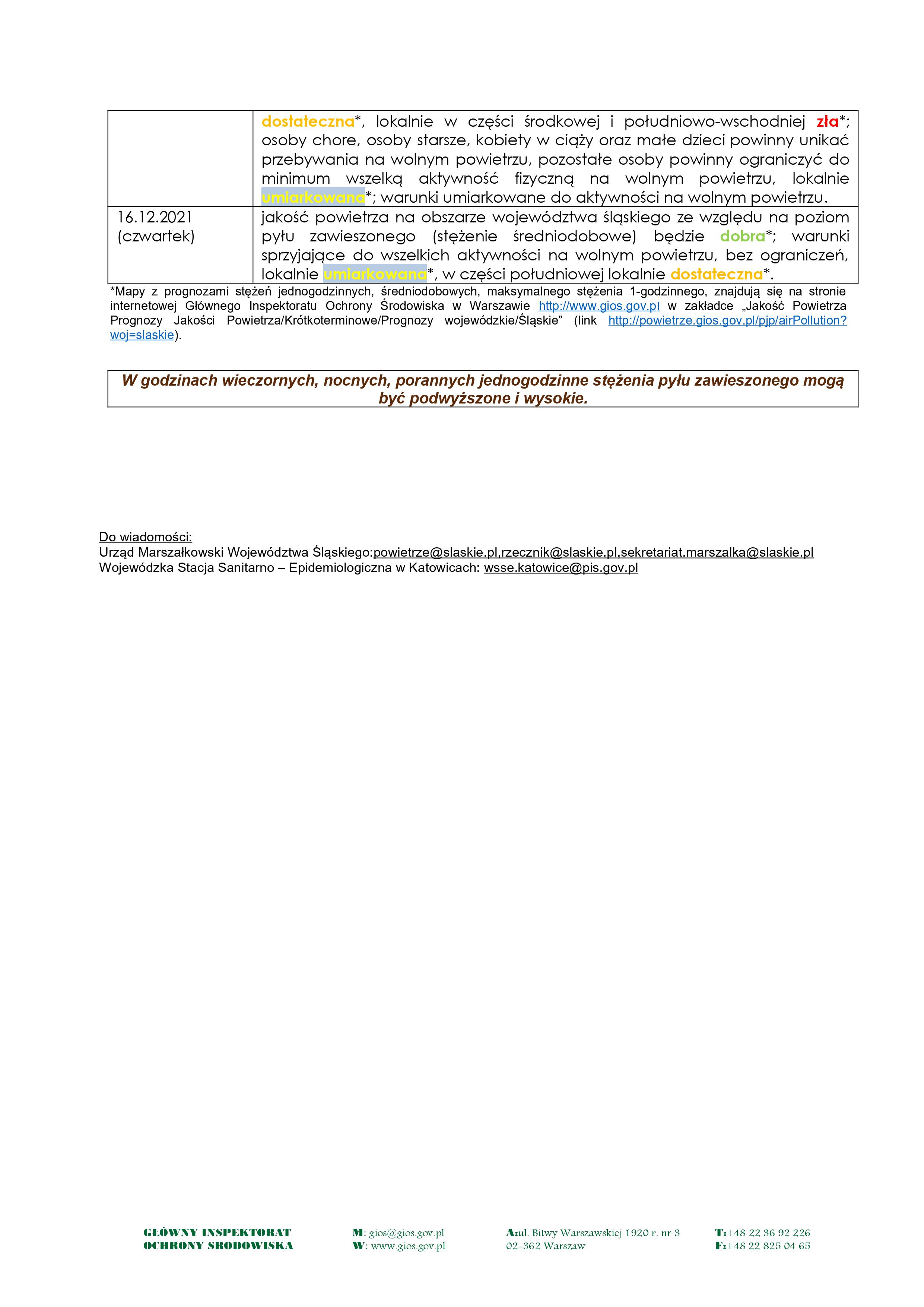 Stan jakości powietrza 2