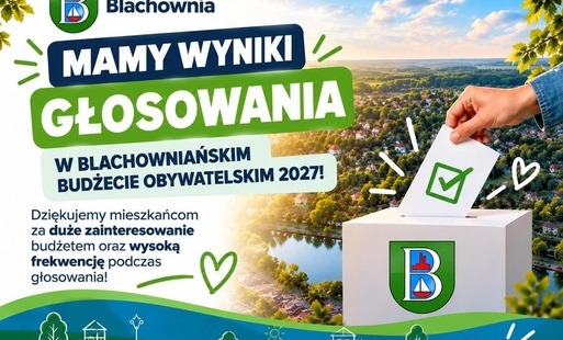 Zdjęcie do Mamy wyniki głosowania w Blachowniańskim Budżecie Obywatelskim 2027
