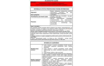 Zdjęcie do Powiadomienie o ryzyku wystąpienia przekroczenia poziomu alarmowego pyłu zawieszonego PM10 w powietrzu